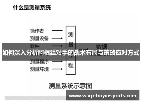 如何深入分析阿根廷对手的战术布局与策略应对方式 如何深入分析阿根廷对手的战术布局与策略应对方式