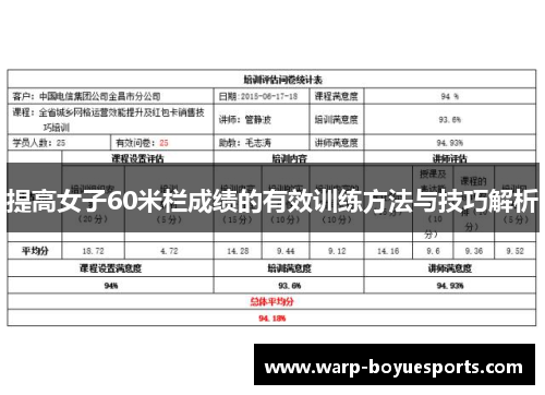 提高女子60米栏成绩的有效训练方法与技巧解析 提高女子60米栏成绩的有效训练方法与技巧解析