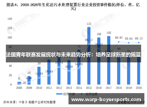 法国青年联赛发展现状与未来趋势分析:培养足球新星的摇篮 法国青年联赛发展现状与未来趋势分析:培养足球新星的摇篮