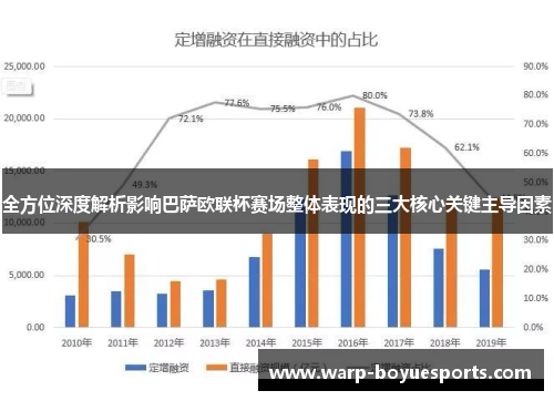 全方位深度解析影响巴萨欧联杯赛场整体表现的三大核心关键主导因素