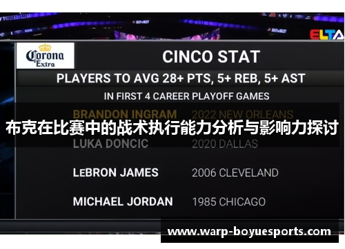 布克在比赛中的战术执行能力分析与影响力探讨 布克在比赛中的战术执行能力分析与影响力探讨