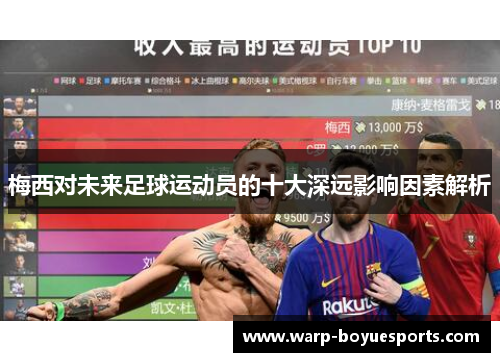 梅西对未来足球运动员的十大深远影响因素解析