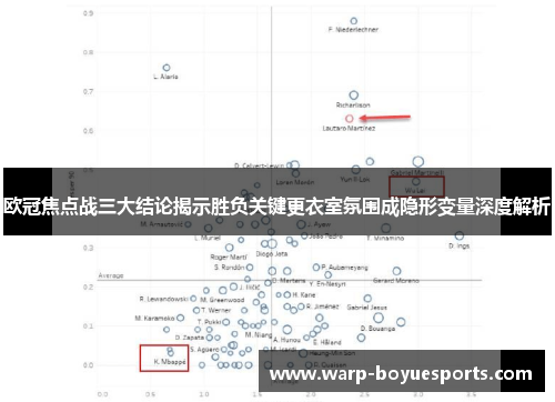 欧冠焦点战三大结论揭示胜负关键更衣室氛围成隐形变量深度解析